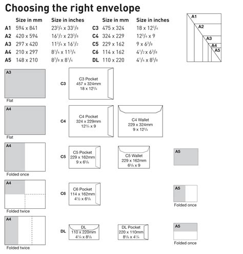 12 x 15 envelopes staples.